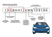 Pentingnya Mengetahui Nomor Rangka Mobil Anda